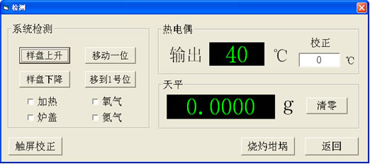 工業分析檢測功能